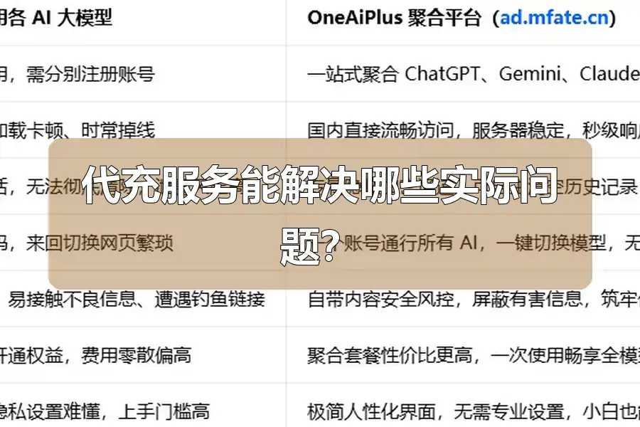 代充服务能解决哪些实际问题？